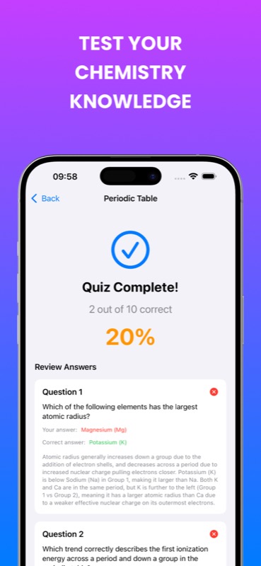 Chemistry Problem Solving
